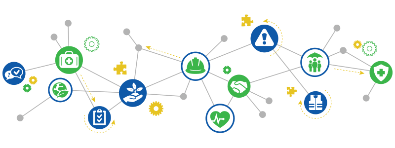 Umwelt- und Arbeitsschutzrichtlinien